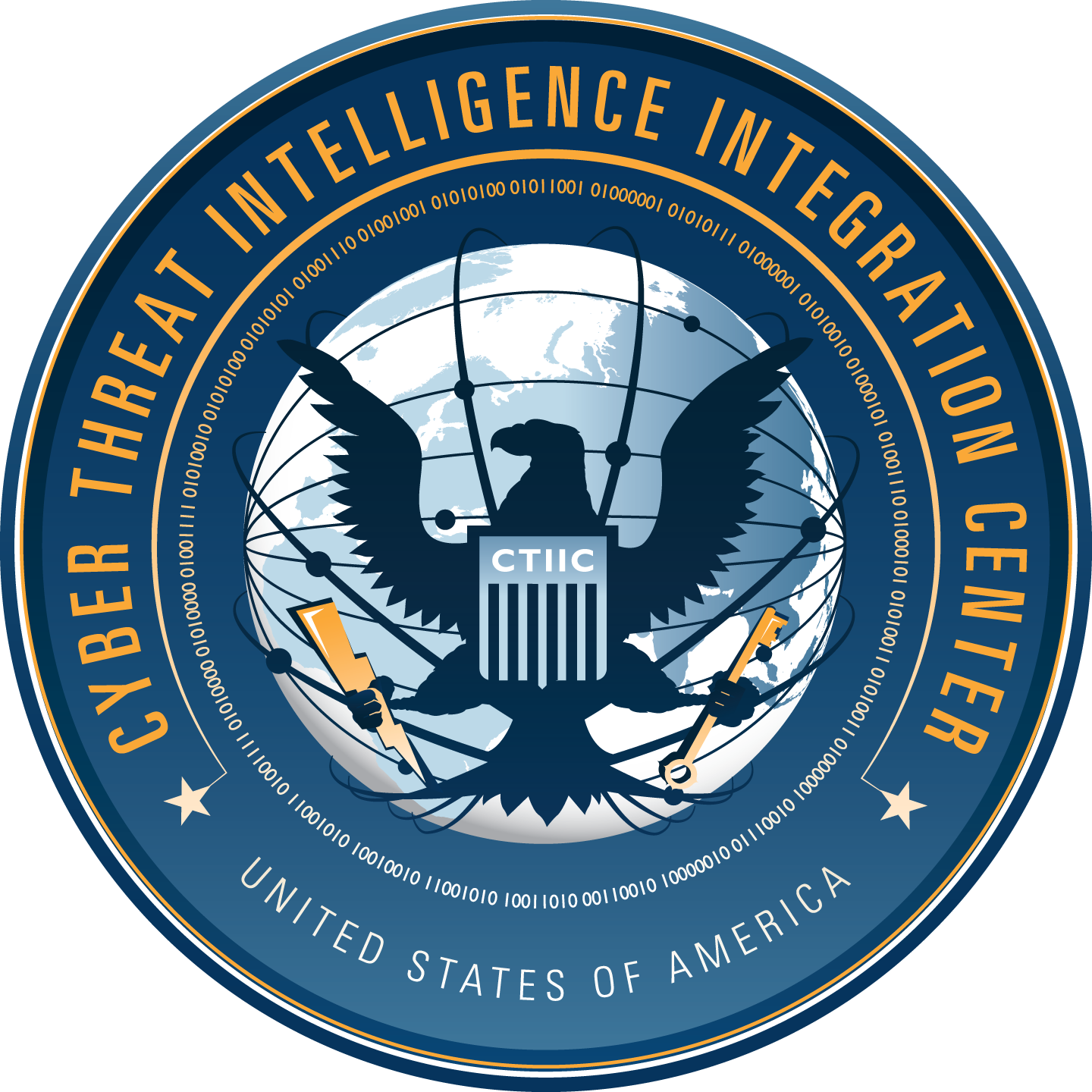 Cyber Threat Intelligence Integration Center