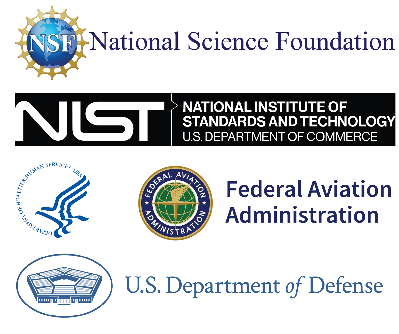  Images of NSF-NIST-HHS-FAA-Logos