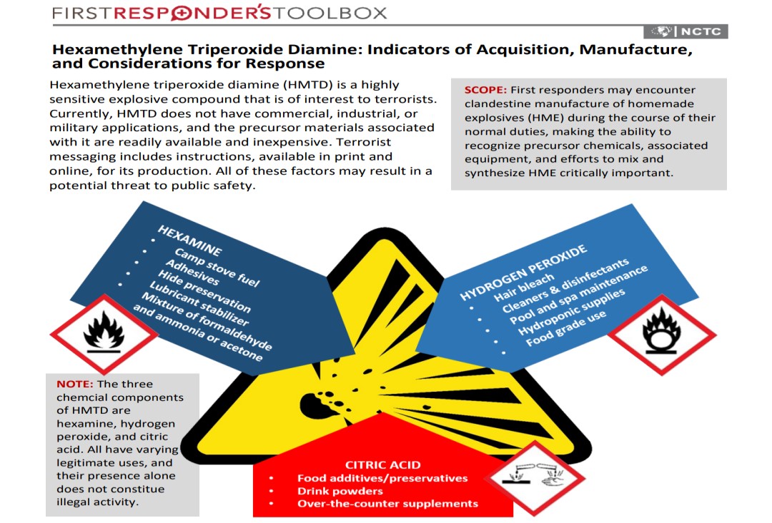 Hexamethylene Triperoxide Diamine: Indicators of Acquisition, Manufacture, and Considerations for Response