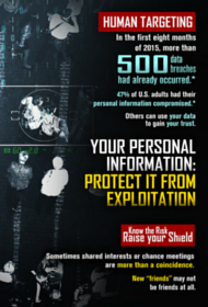 Download the NCSC Human Targeting Poster